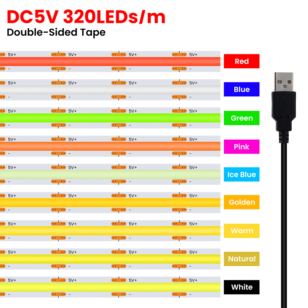 5V USB 3 ミリメートル 5 ミリメートル PCB C - Decor Lighting Hours のレビューと価格